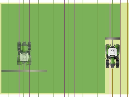 Graphic display of Fendt Section Control with Tramline Control