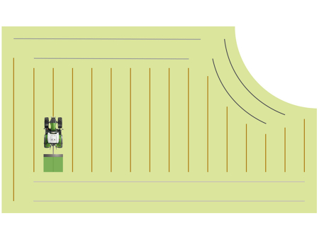 Graphic display of the Fendt Guide guidance types Contour segments