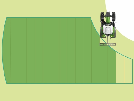 Representação gráfica do Fendt Section Control