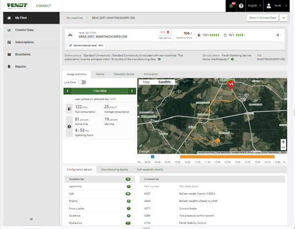 Seção de imagem do Fendt Connect com uma visualização de mapa de notificações de limite