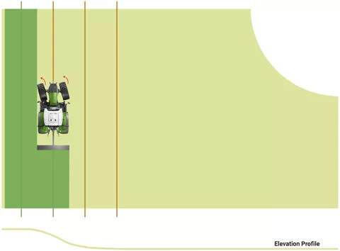 Eine Grafik zeigt die Funktionsweise vonFendtONE Funktion Fendt Implement Slope Compensation