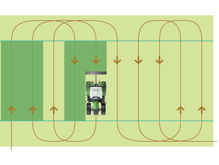 Grafische Darstellung des Beet-Modus eines Traktors.