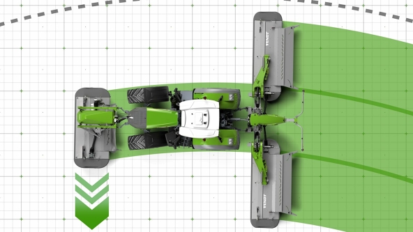 Grafische Darstellung aus der Vogelperspektive eines Fendt Traktors mit Mähwerken mit eingelenkter Spur.