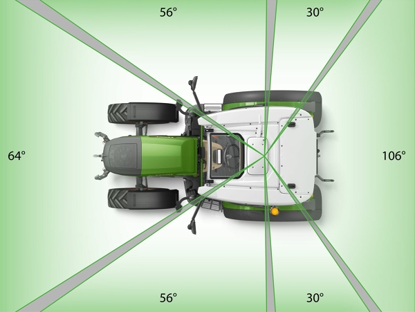 Darstellung des 322° Rundumblick im Fendt e100 Vario