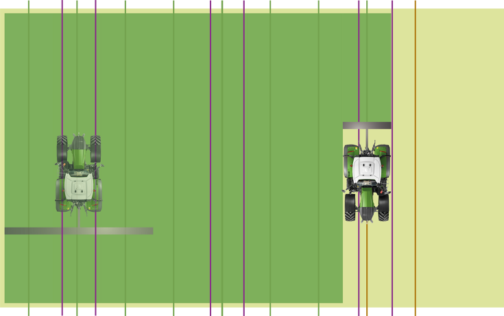 Fendt Tramline Control