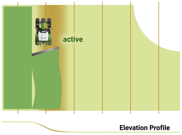 Grafik Fendt Implement Slope Compensation inactive