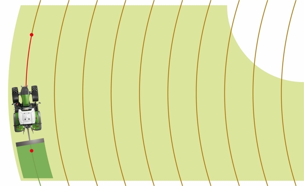 Representación esquemática de un tractor Fendt que circula en curva