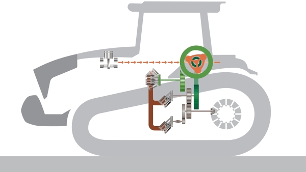 A VarioDrive hevederes traktorok technológiájának grafikus illusztrációja.