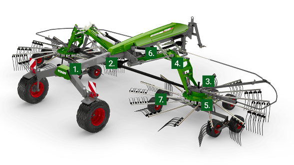 A Fendt Former on a white background with green numbers from 1 to 7.