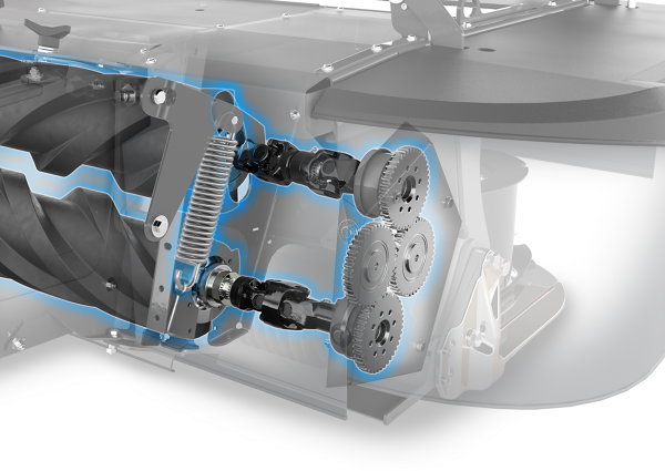 Graphical representation of the roller conditioner