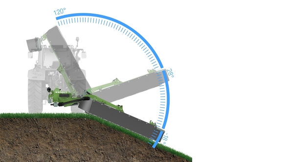 Graphic representation of the working height display