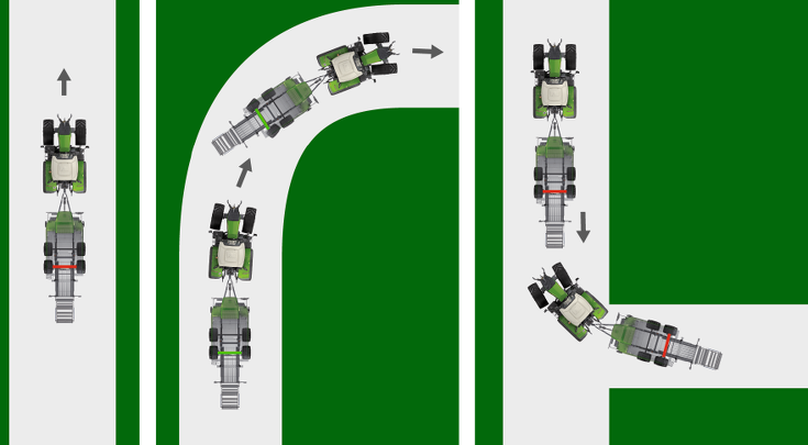 CGI, lai parādītu Fendt automātisko stūrējošās ass bloķētāju.