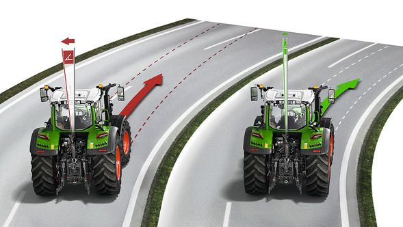 grafikā ar Fendt Stability Control atspoguļots, ka tiek samazināts sānu slīpums.