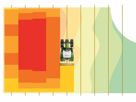 Fendt Variable Rate Control grafisks atspoguļojums