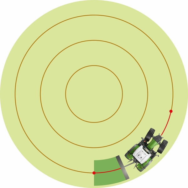 Schematische weergave van een Fendt-tractor, die spoorgeleidingstype cirkel rijdt