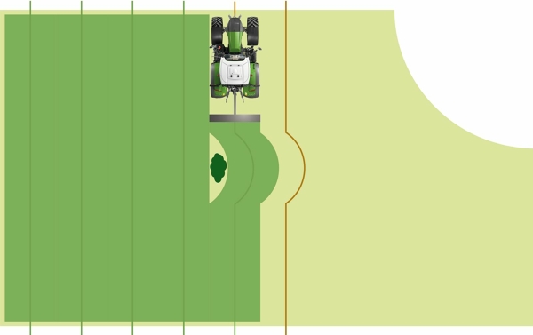 Schematische weergave van een Fendt-tractor, die spoorgeleidingstype adaptieve curve rijdt