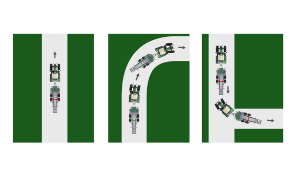 Automatic steering axle lock graphic