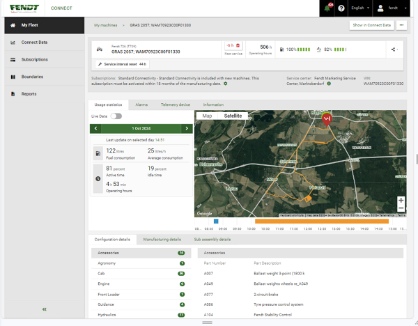 Section with map view and the message on machine movements