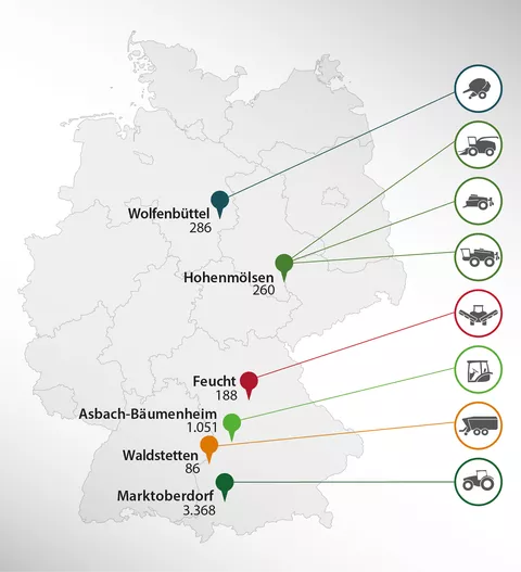 Locations in Germany